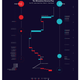 Illustration for article titled emStreet Fighter/ems Greatest Fight Visualized